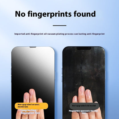 Matte Tempered Film Anti-fingerprint Full Screen