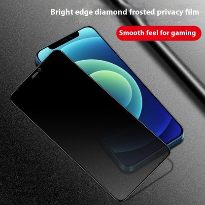 Matte Tempered Film Anti-fingerprint Full Screen